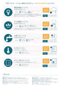 メンテナンス例